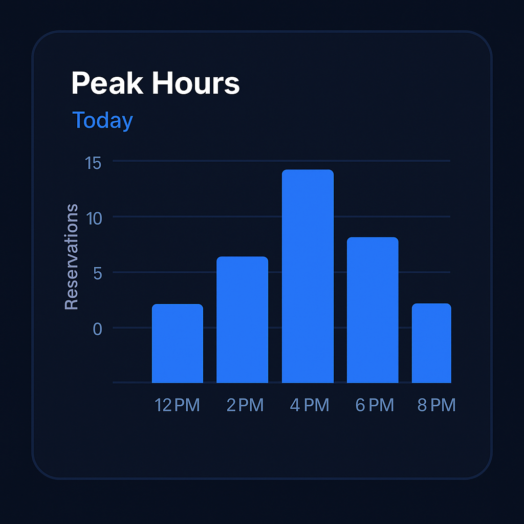 TableFlow Screenshot 6